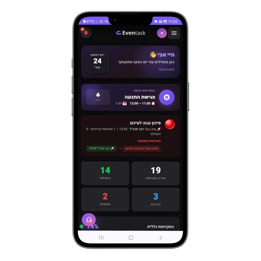 Eventask