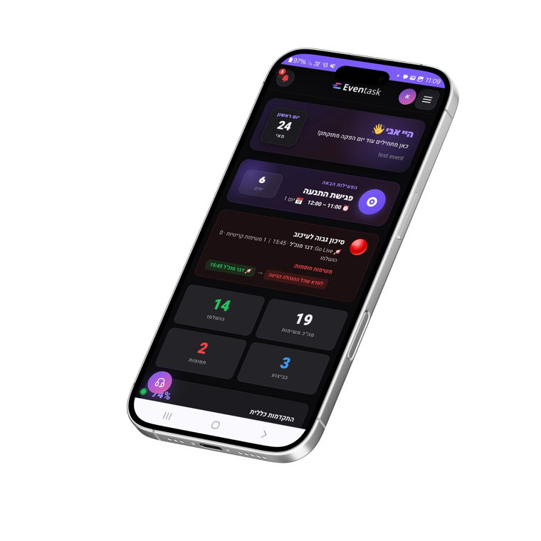Eventask